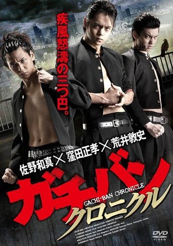 GACHI-BAN: CHRONICLE Poster of GACHI-BAN: CHRONICLE