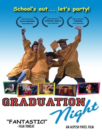 Poster of Graduation Night