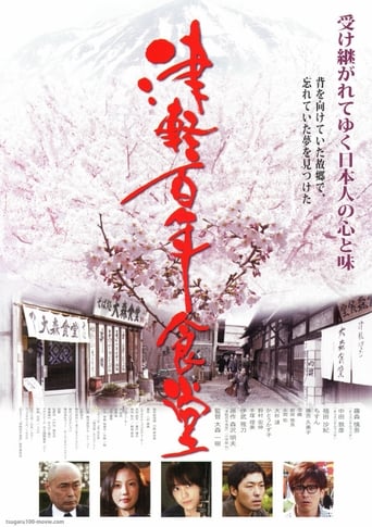 Poster of Tsugaru