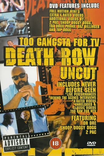 Poster of Death Row Uncut