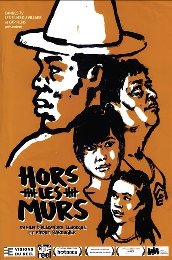 Hors les murs Poster of Hors les murs