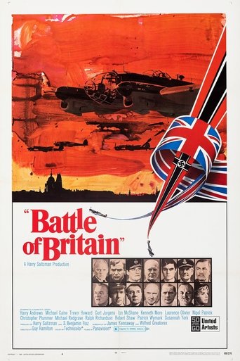 Battle of Britain Poster of Battle of Britain