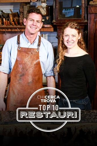 Salvage Hunters: Top 10 Restorations Poster of Salvage Hunters: Top 10 Restorations