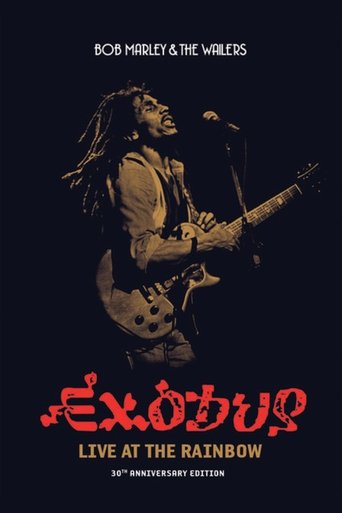 Bob Marley and the Wailers - Live at the Rainbow Poster of Bob Marley and the Wailers - Live at the Rainbow