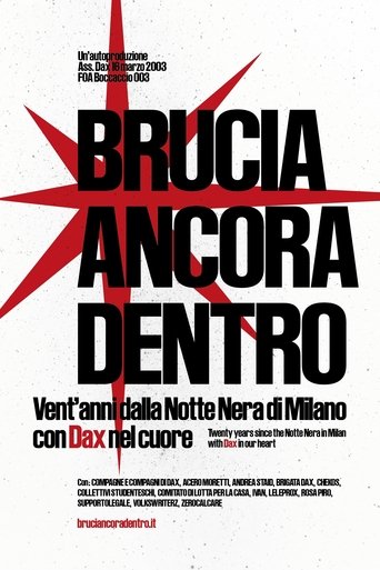 Brucia ancora dentro Poster of Brucia ancora dentro