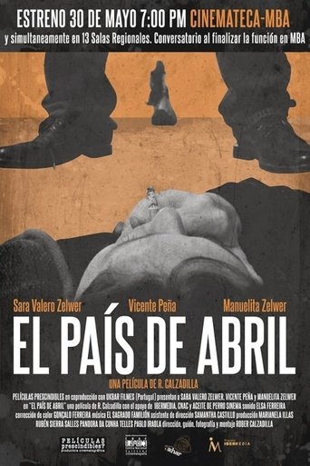 El país de abril Poster of El país de abril