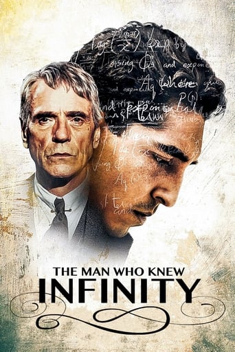 Poster of The Man Who Knew Infinity