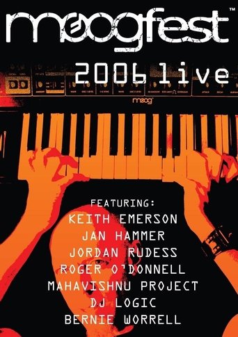 Moogfest 2006: Live Poster of Moogfest 2006: Live