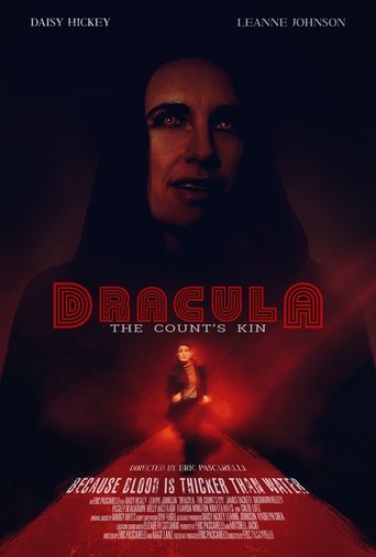 Dracula: The Count's Kin Poster of Dracula: The Count's Kin
