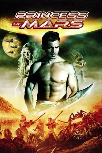 Princess of Mars Poster of Princess of Mars