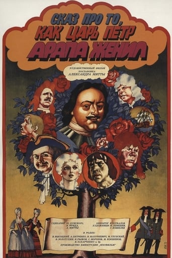 Poster of Tale About Czar Pyotr Arranging Arap's Wedding