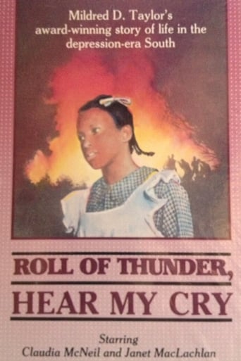 Poster of Roll of Thunder, Hear My Cry