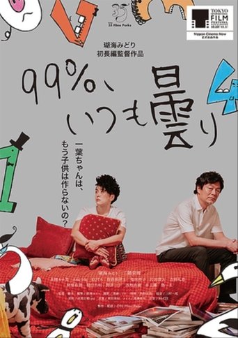 99% Cloudy... Always Poster of 99% Cloudy... Always