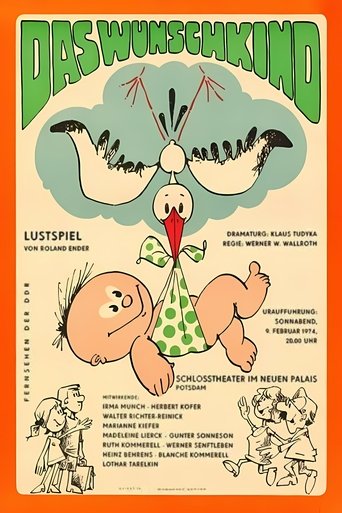 Das Wunschkind Poster of Das Wunschkind
