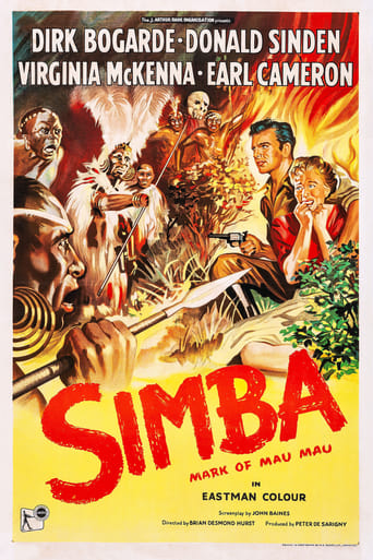 Poster of Simba
