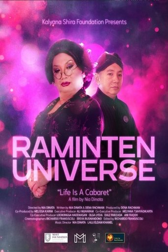 Raminten Universe Poster of Raminten Universe