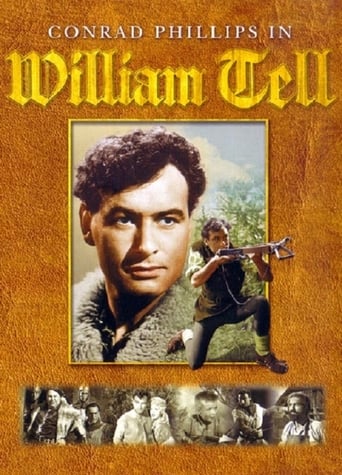 Poster of The Adventures of William Tell