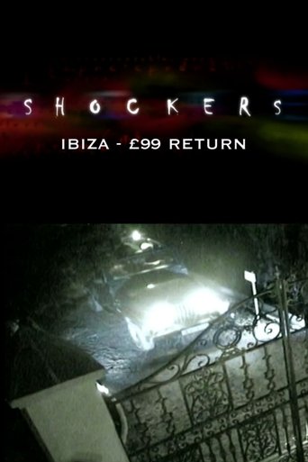 Ibiza: Seven Nights from £99 Poster of Ibiza: Seven Nights from £99