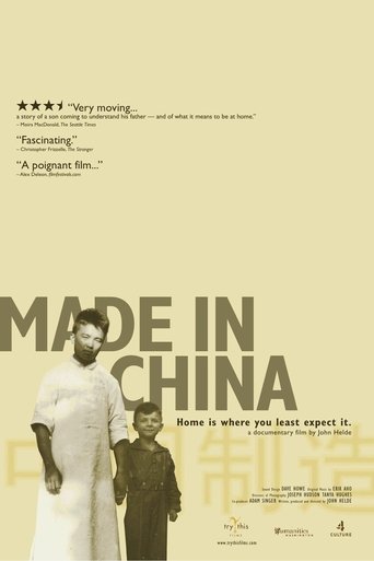 Made in China Poster of Made in China