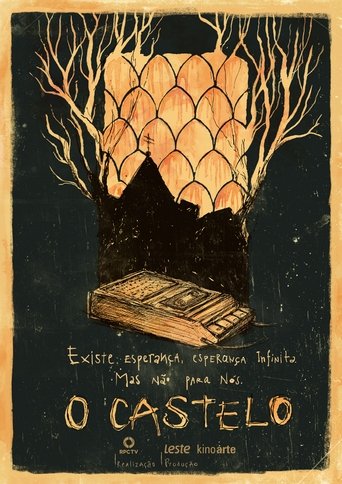 The Castle Poster of The Castle