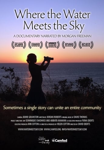 Poster of Where the Water Meets the Sky