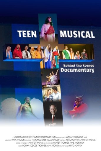 Teen Musical: The Movie (Behind The Scenes Documentary) Poster of Teen Musical: The Movie (Behind The Scenes Documentary)