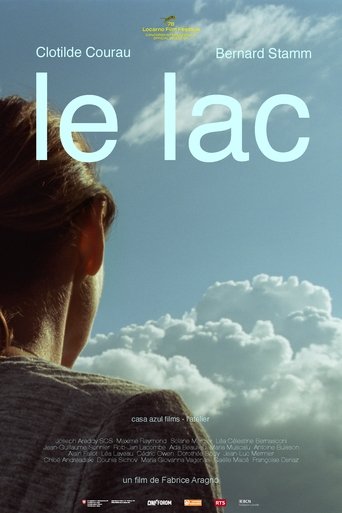 Le Lac Poster of Le Lac