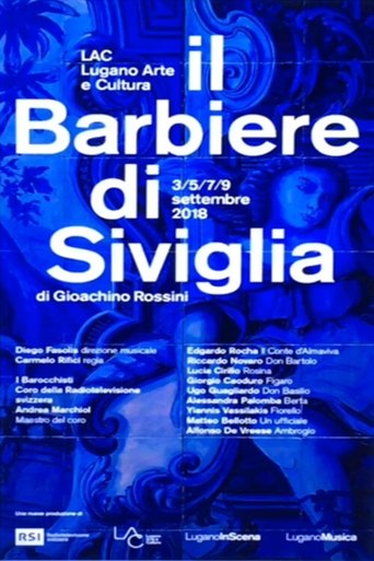 Rossini: Il Barbiere di Siviglia Poster of Rossini: Il Barbiere di Siviglia