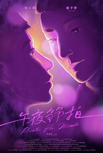 Beats Per Minute Poster of Beats Per Minute