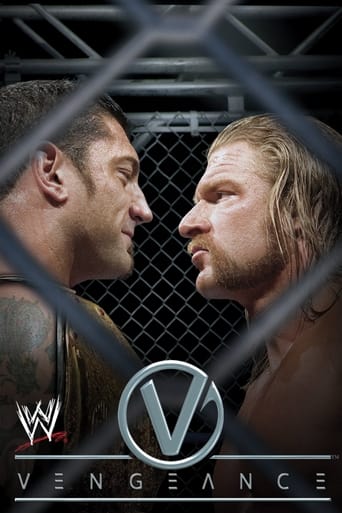 Poster of WWE Vengeance 2005