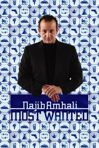 Najib Amhali: Most Wanted Poster of Najib Amhali: Most Wanted