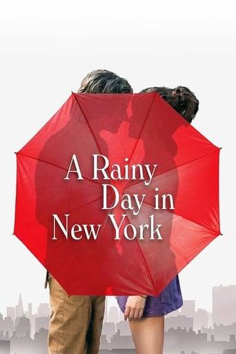 Poster of A Rainy Day in New York