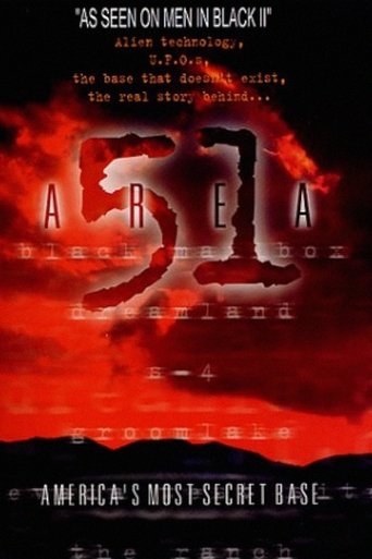 Area 51: America's Most Secret Base Poster of Area 51: America's Most Secret Base