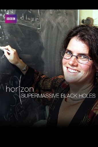 Supermassive Black Holes Poster of Supermassive Black Holes