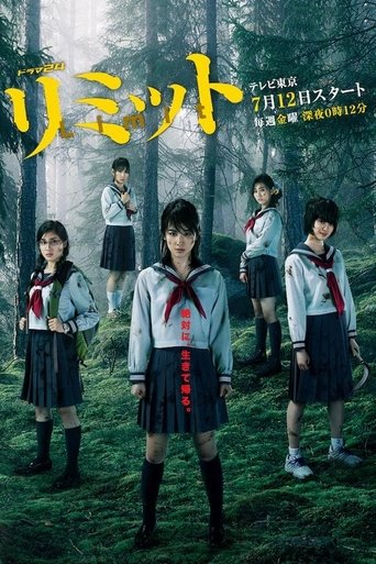 Limit Poster of Limit