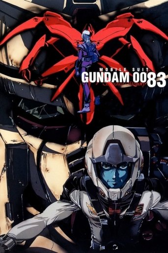 Mobile Suit Gundam 0083: Stardust Memory Poster of Mobile Suit Gundam 0083: Stardust Memory