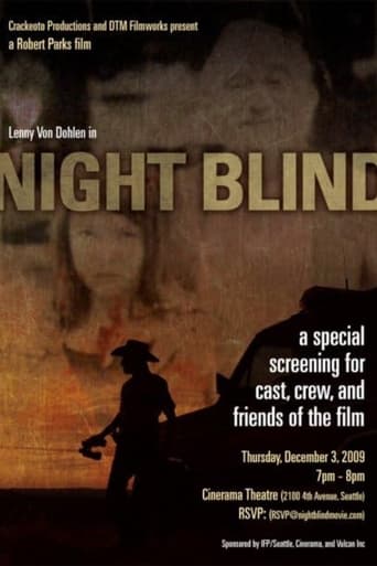 Poster of Night Blind