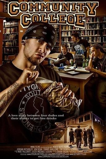 Community College Poster of Community College