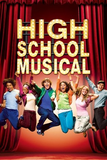 High School Musical Poster of High School Musical
