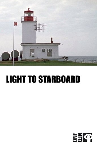 Light to Starboard Poster of Light to Starboard