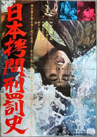 Nippon gômon keibatsu-shi Poster of Nippon gômon keibatsu-shi