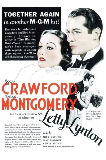 Letty Lynton Poster of Letty Lynton