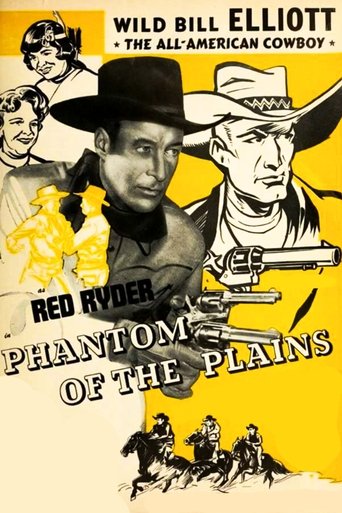 Phantom of the Plains Poster of Phantom of the Plains