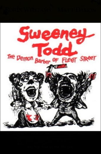 Sweeney Todd: The Demon Barber of Fleet Street Poster of Sweeney Todd: The Demon Barber of Fleet Street