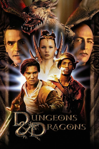 Dungeons & Dragons Poster of Dungeons & Dragons