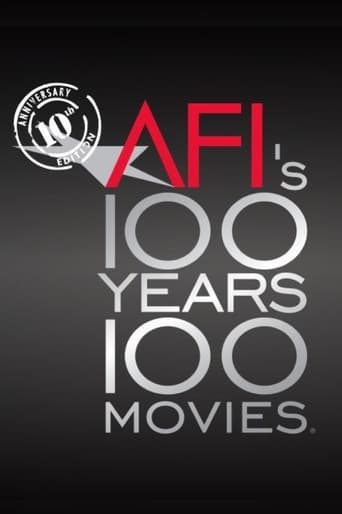 Poster of AFI: 100 Years... 100 Movies... 10th Anniversary Edition