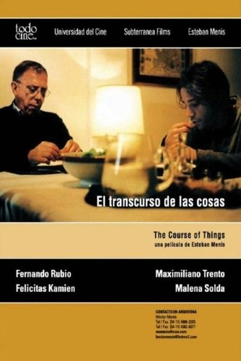 El transcurso de las cosas Poster of El transcurso de las cosas