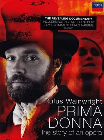 Rufus Wainwright: Prima Donna Poster of Rufus Wainwright: Prima Donna