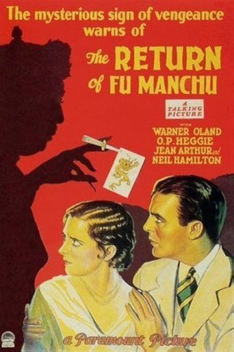 The Return of Dr. Fu Manchu Poster of The Return of Dr. Fu Manchu