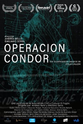 Condor Operation Poster of Condor Operation